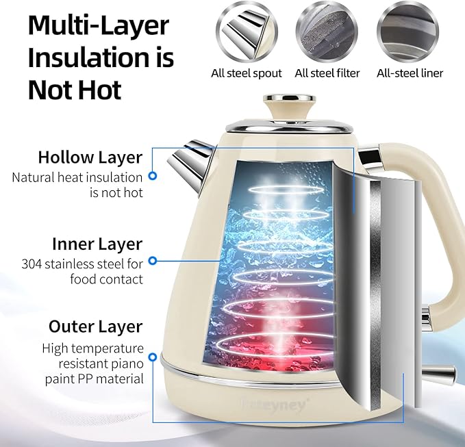 Haushaltskleingeräte, Wasserkocher 